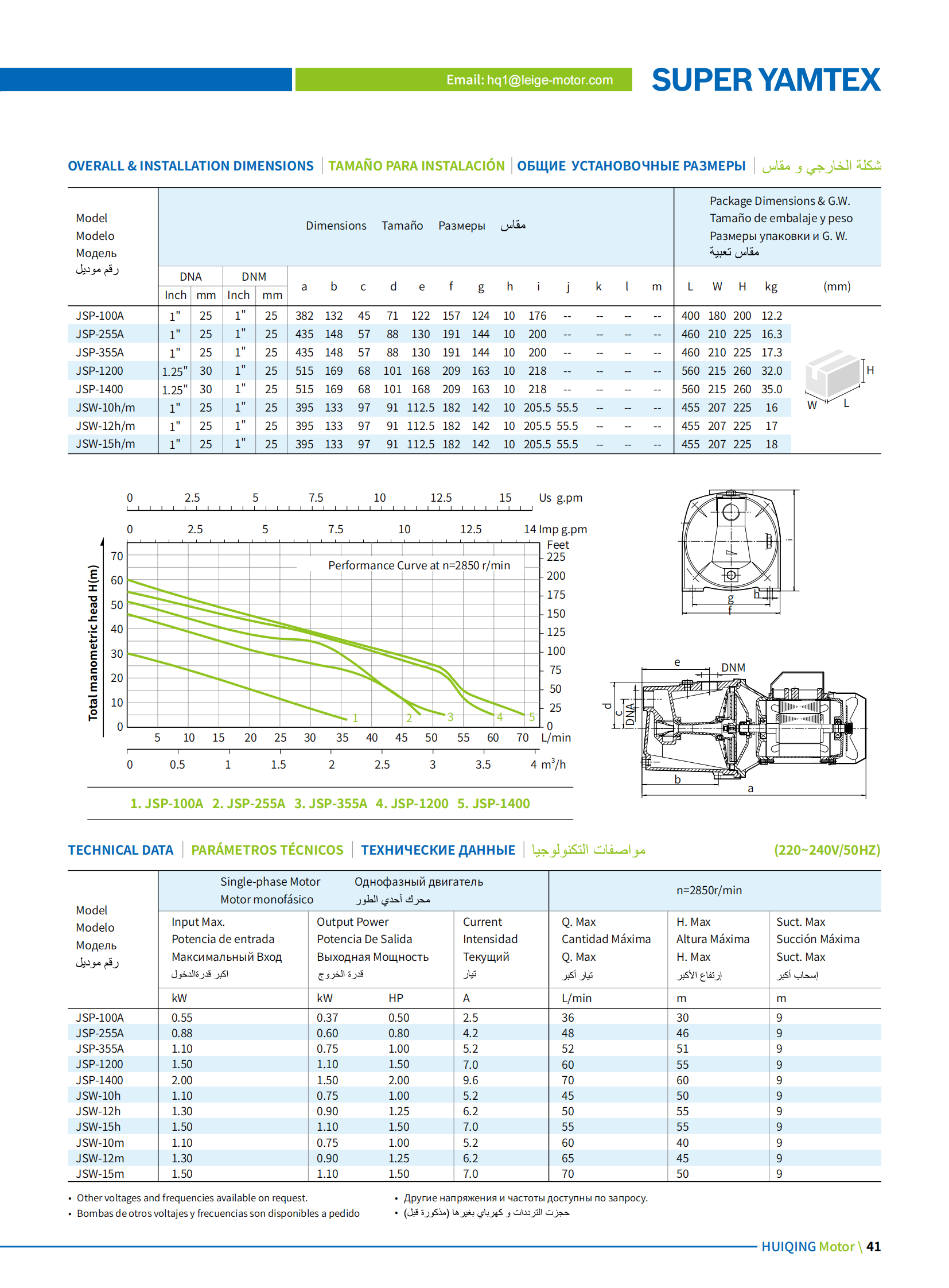 HQ1 water pump catalog_42