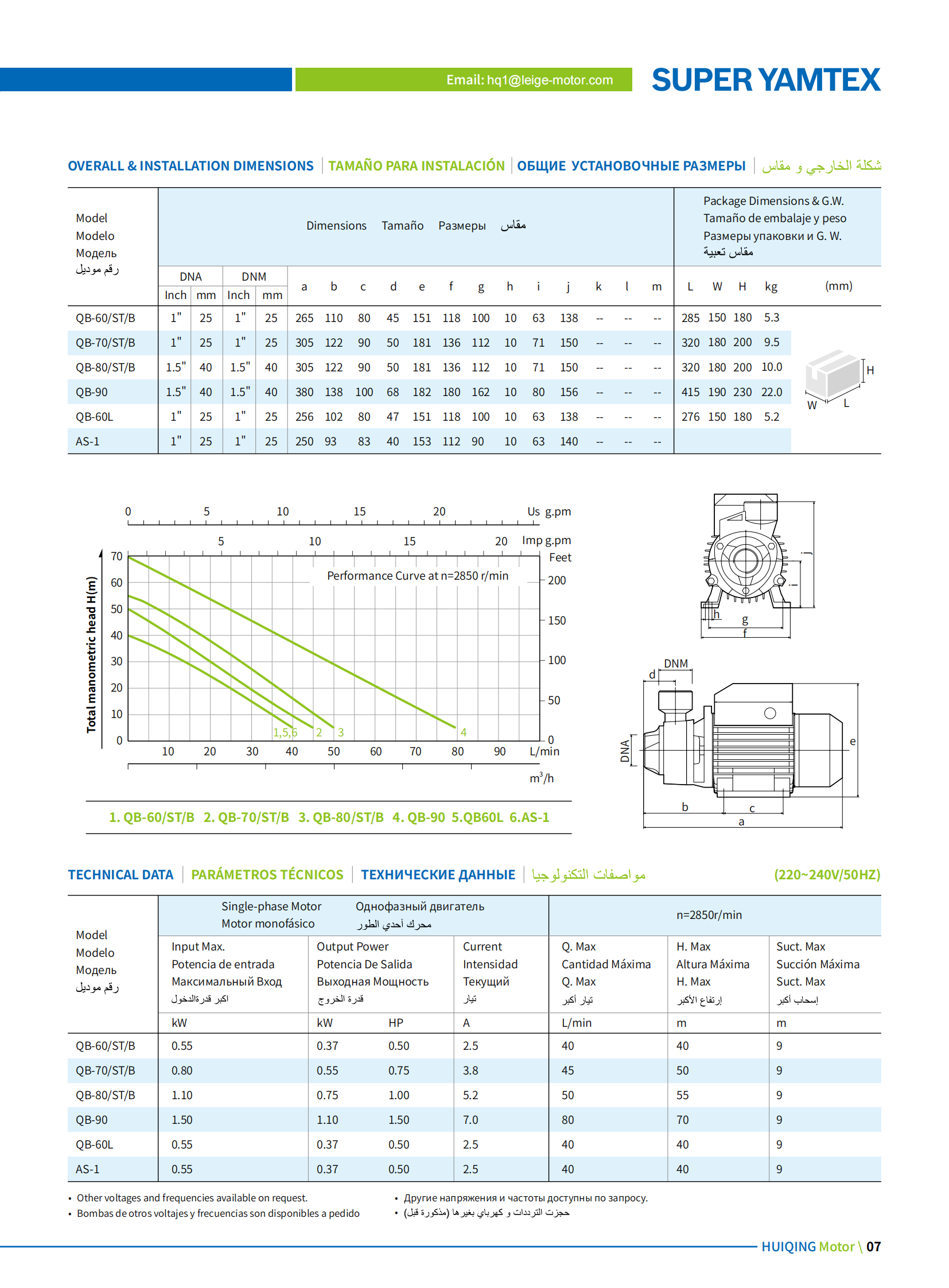 HQ1 water pump catalog_08