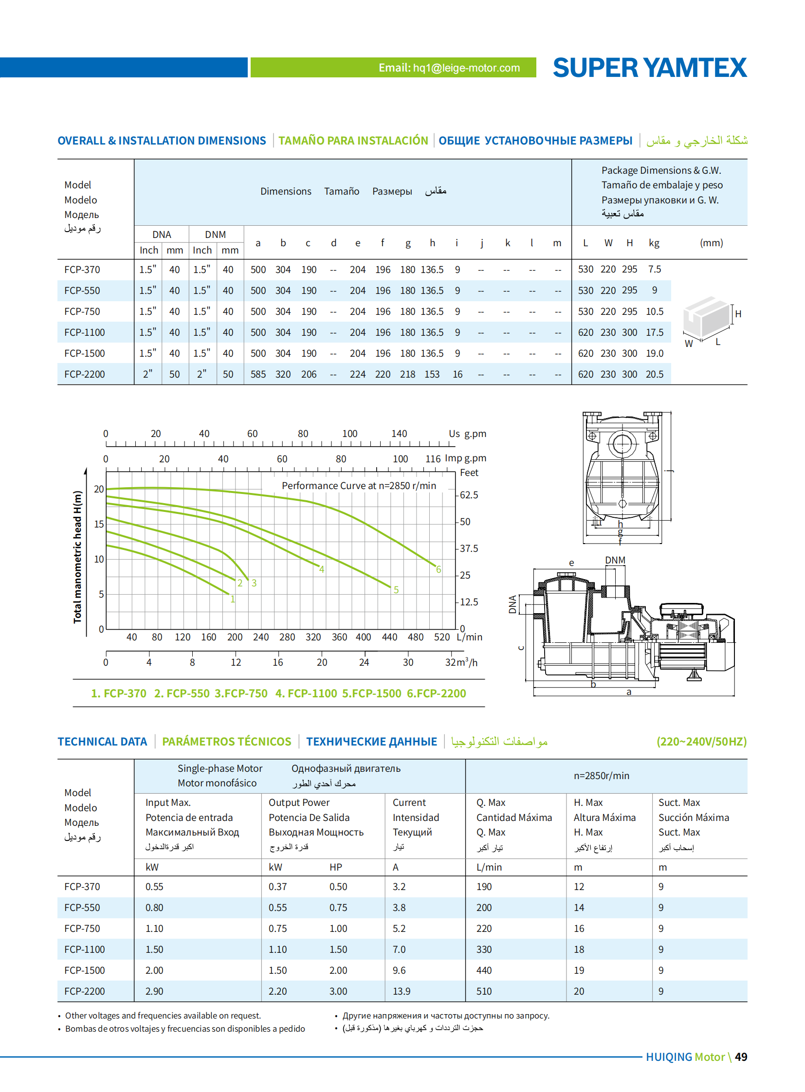 HQ1 water pump catalog_50