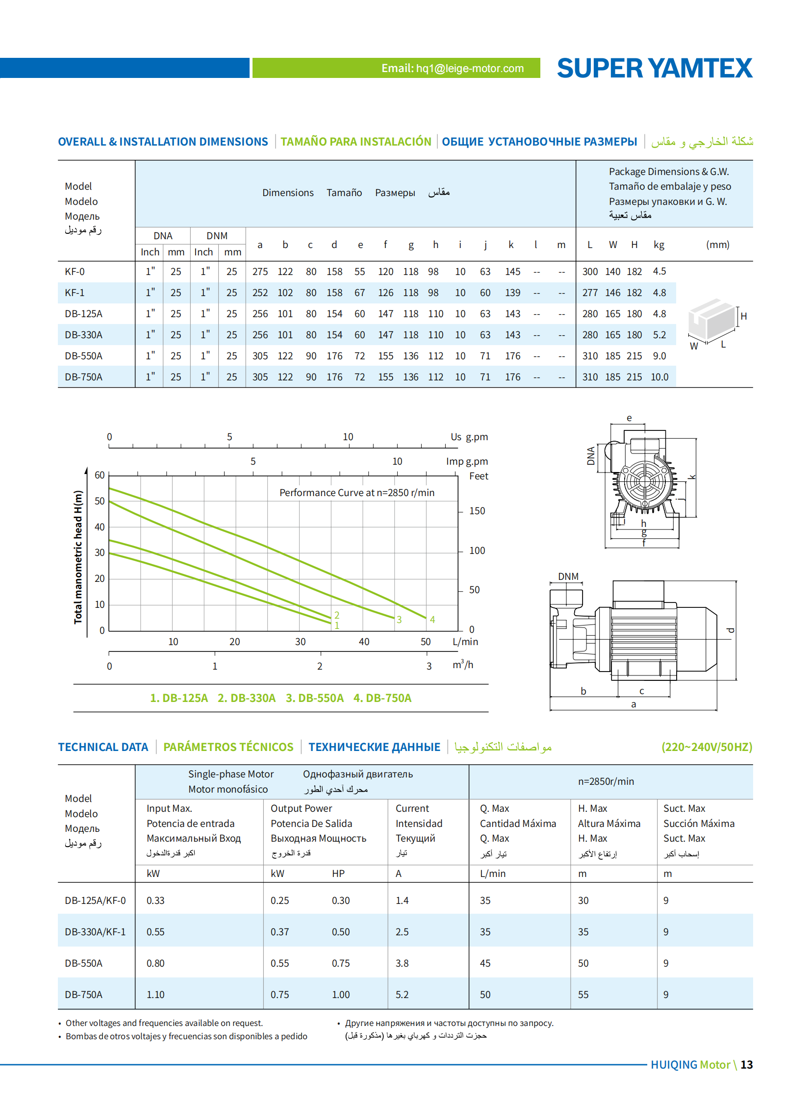 HQ1 water pump catalog_14