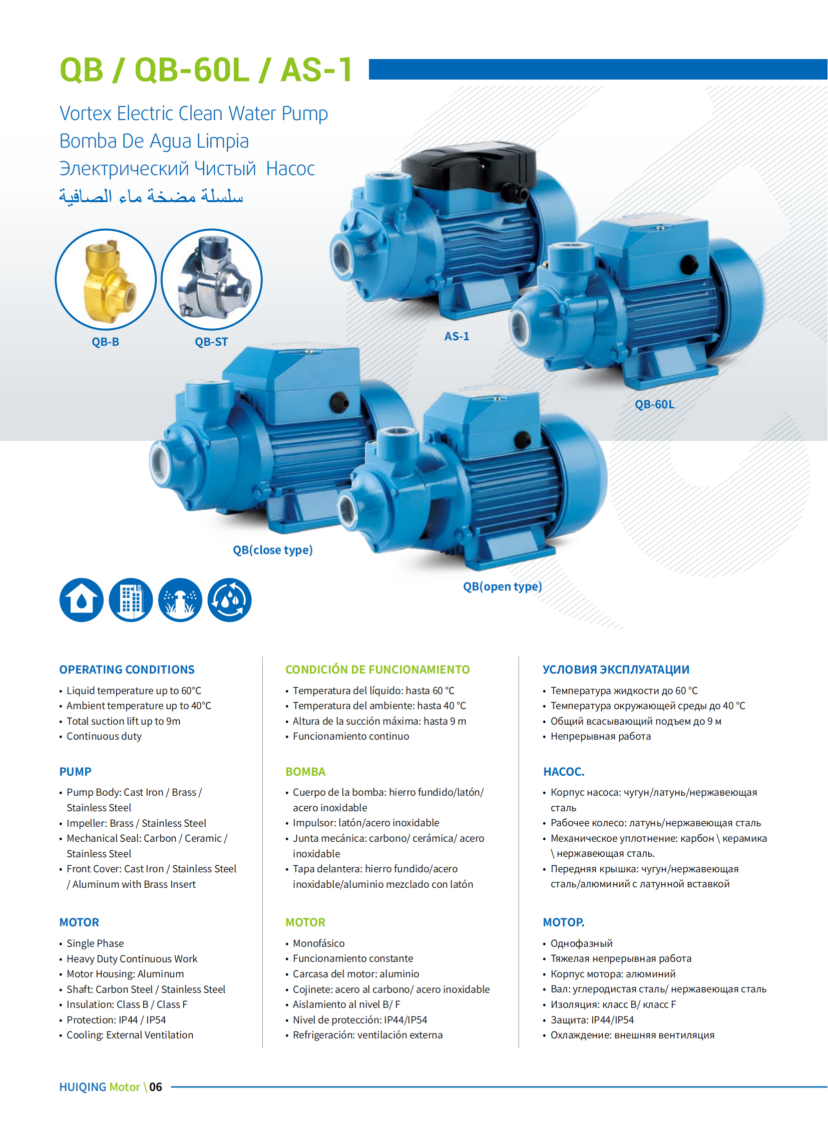 HQ1 water pump catalog_07