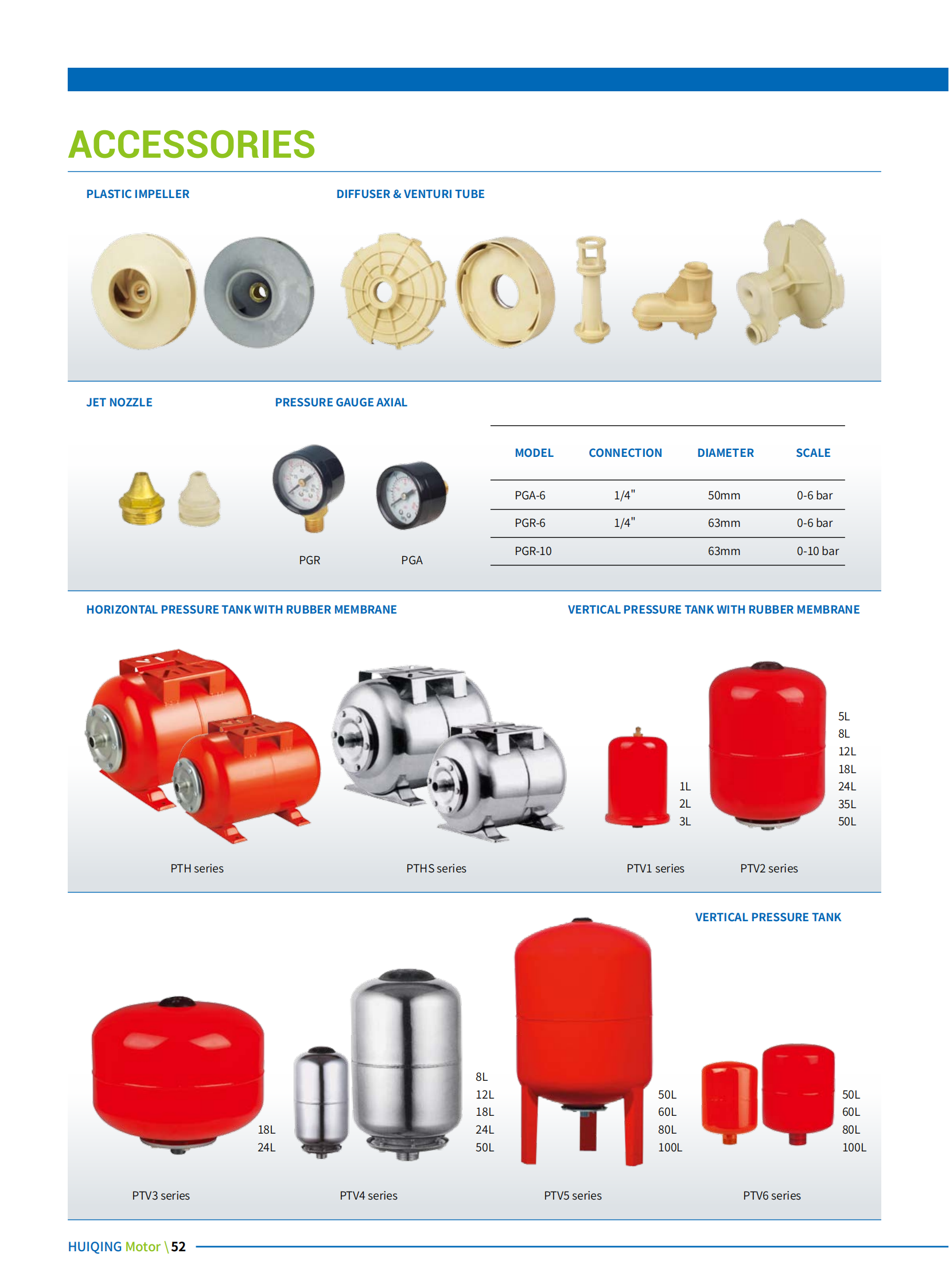 HQ1 water pump catalog_53