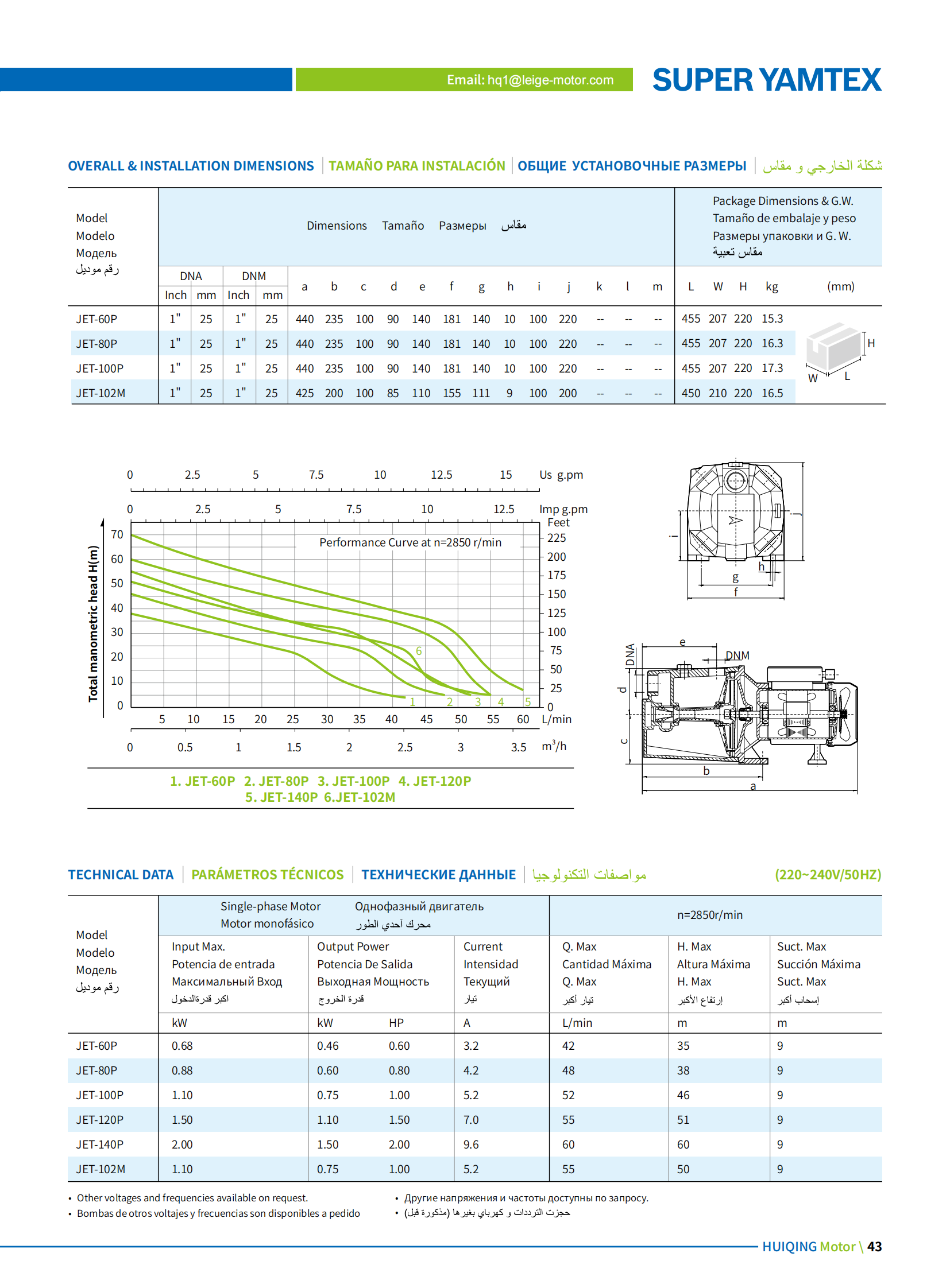 HQ1 water pump catalog_44