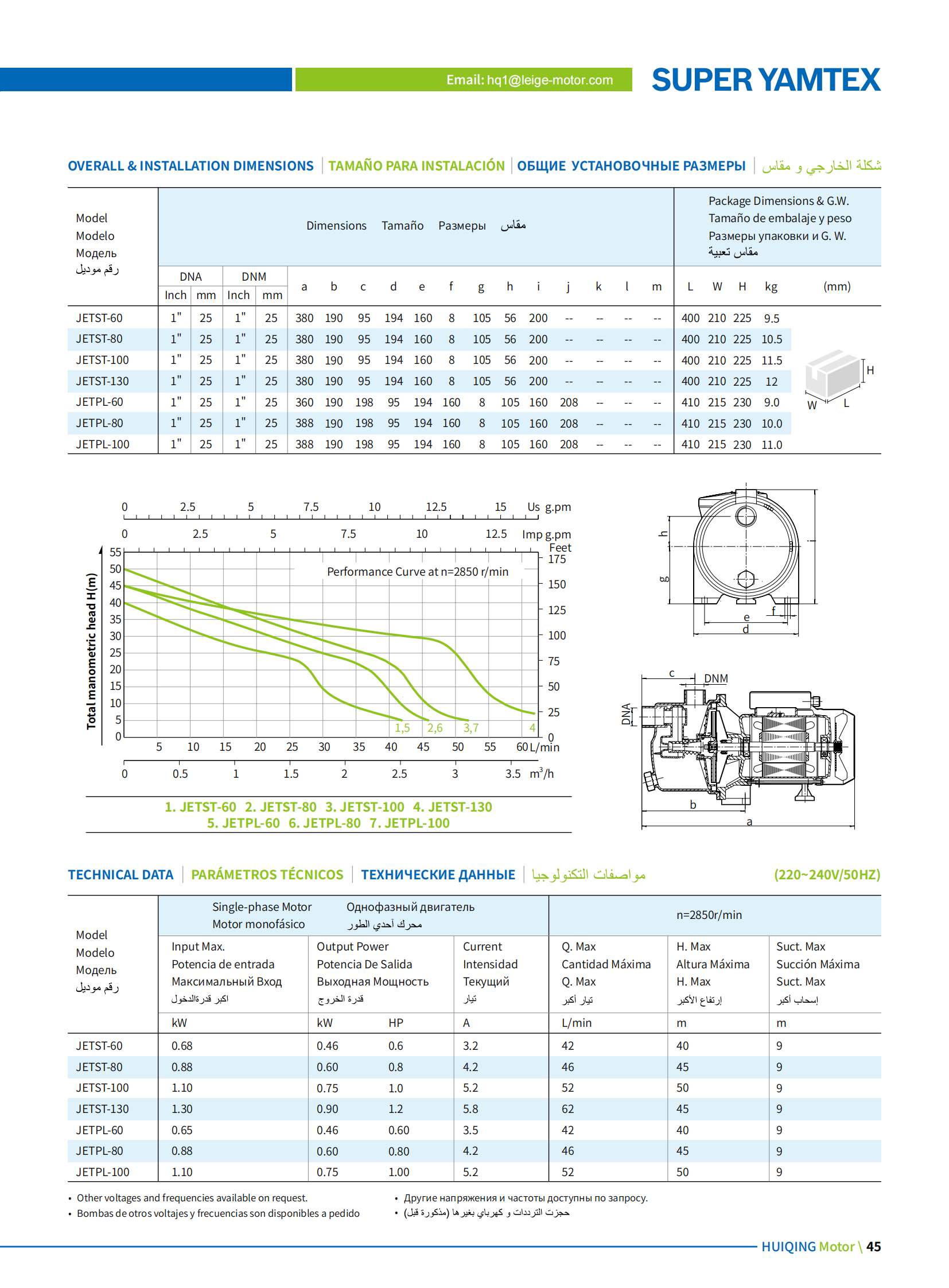 HQ1 water pump catalog_46