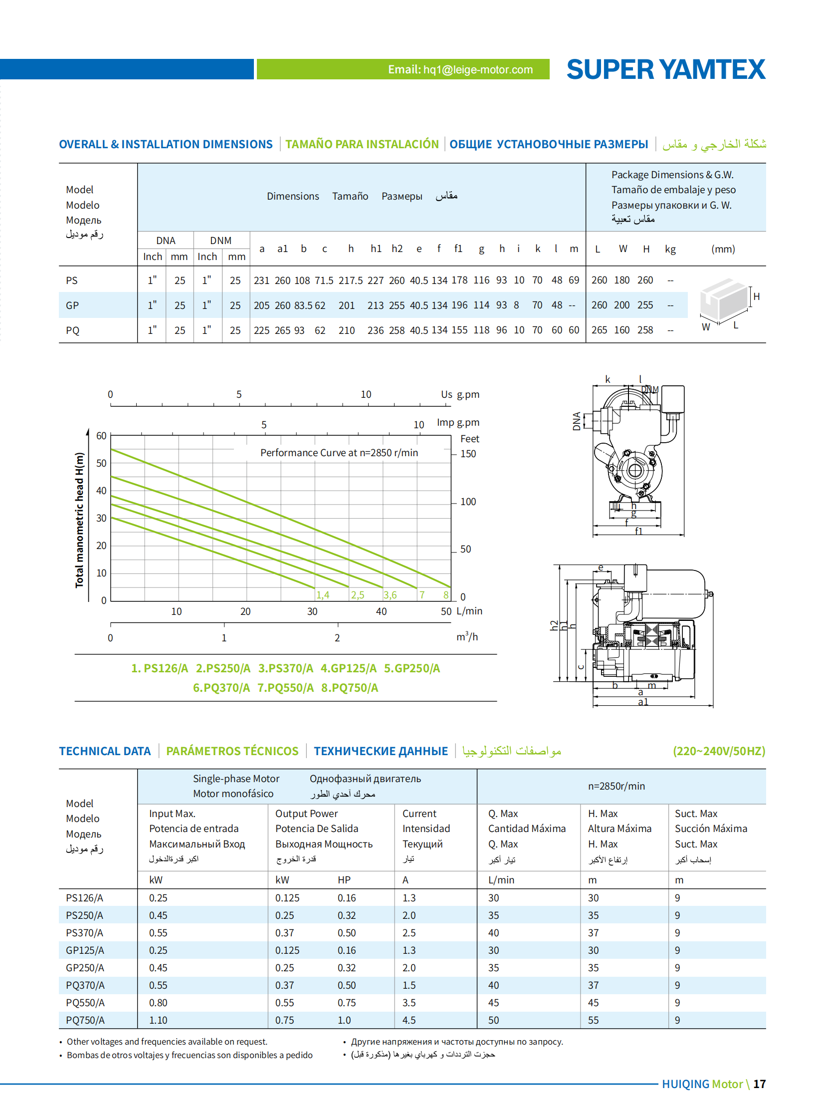 HQ1 water pump catalog_18