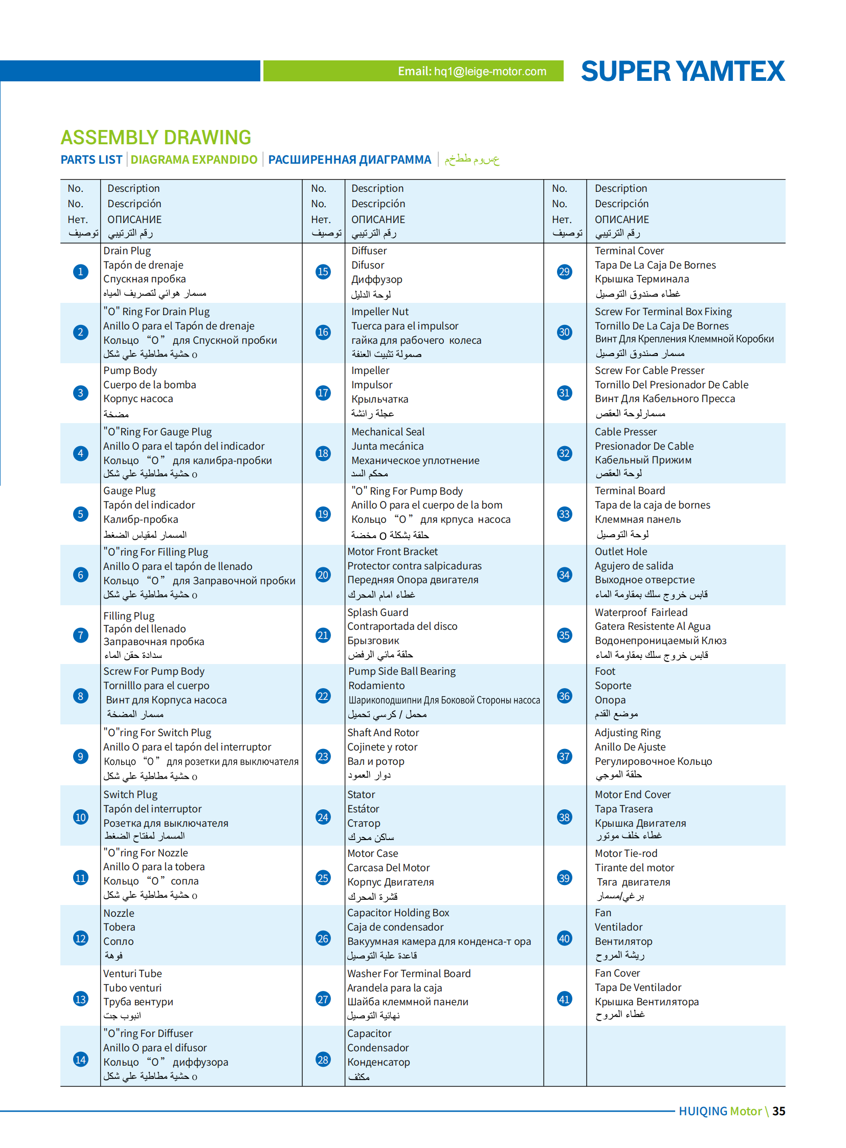HQ1 water pump catalog_36