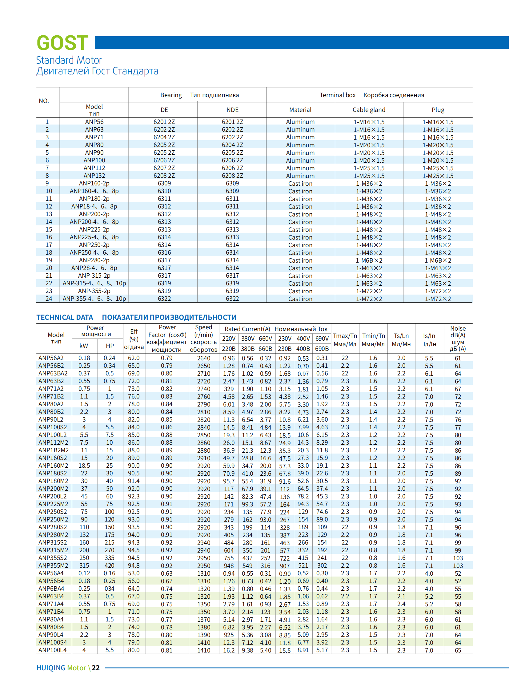 HQ1 motor catalog_23