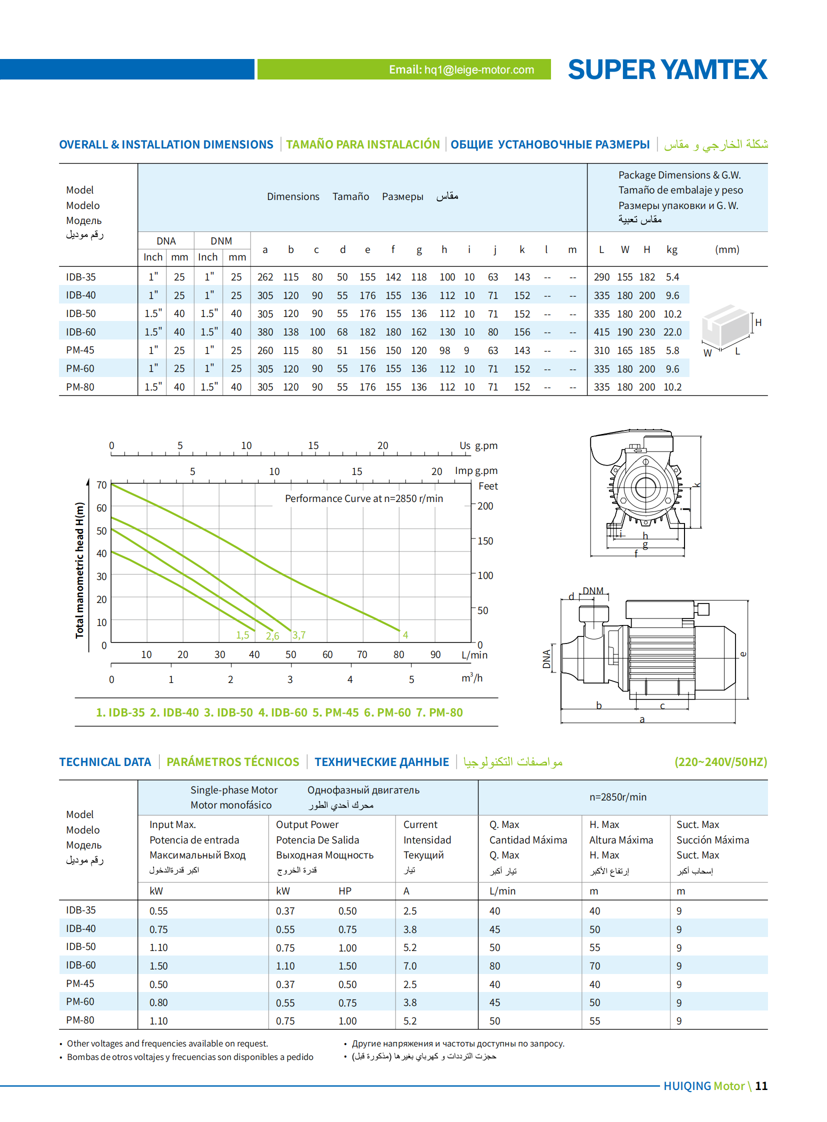 HQ1 water pump catalog_12